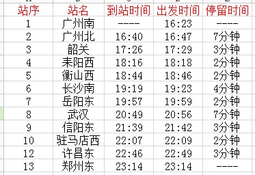 广州南站到信阳高铁途径哪些站（g548高铁时刻表）2