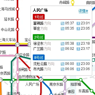 上海地铁人民广场站各个出口对应的路是什么(人民广场地铁站都可)