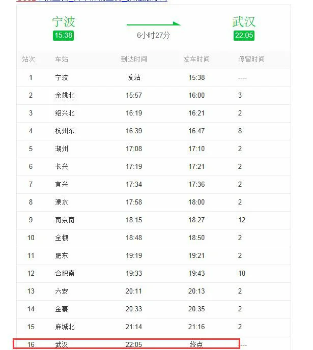 武汉地铁最晚几点（g582武汉火车站最后一班地铁）2