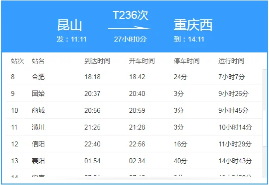武汉铁路公安局有那3个铁路公安处(小厉铁路)2
