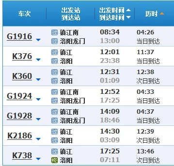 全国哪些城市开通了高铁（洛阳到镇江高铁）2