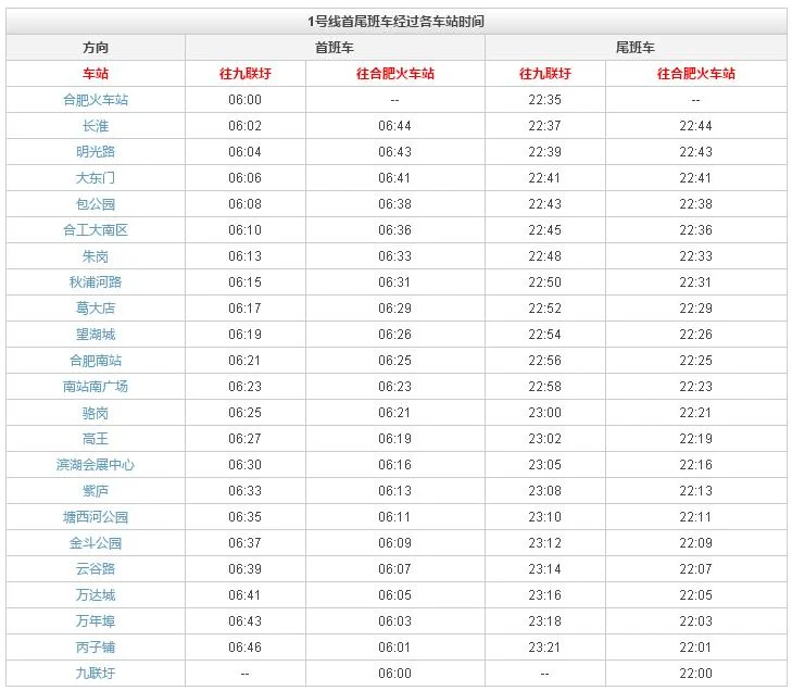 合肥地铁运营时间是哪会(合肥地铁逗留时间)5