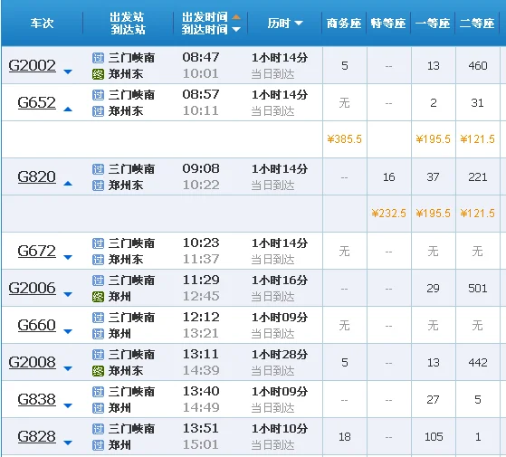三门峡到郑州高铁几点（三门峡郑州高铁时刻表）