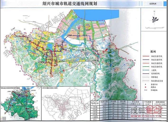 14个城市规划的地铁没了吗（绍兴地铁建设规划图）5