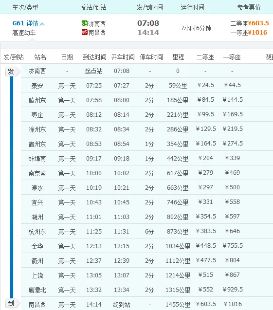 为什么12306官网查不到G61次列车(g61高铁时刻表)4