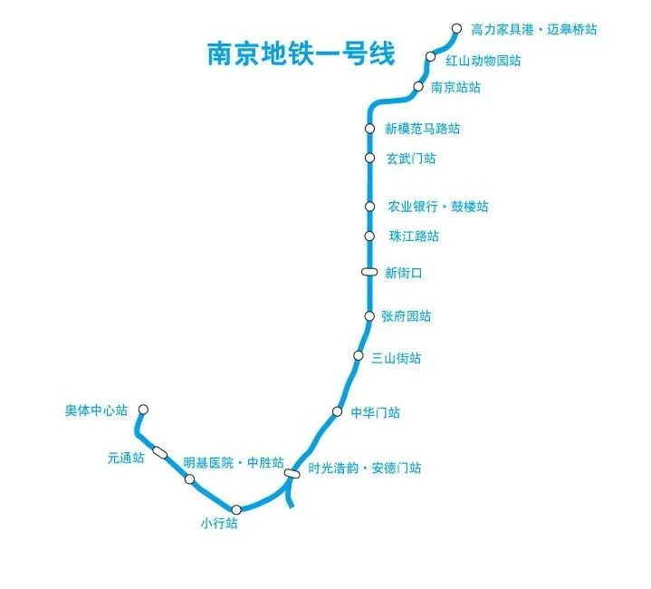南京轨道交通规划是怎样的（南京地铁的发展）