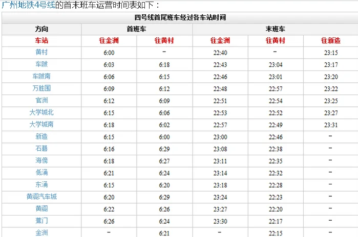 广州地铁最晚几点啊(广州地铁四号线金洲最晚几点钟)