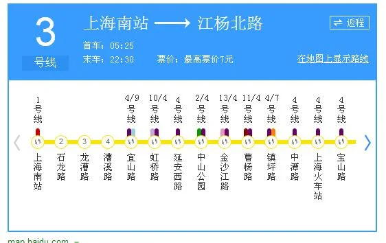 上海地铁共有几条线路包括在建的（有几个上海地铁3号线）2