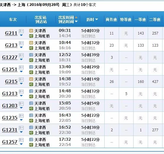 天津高铁站在哪里（天津西高铁）2