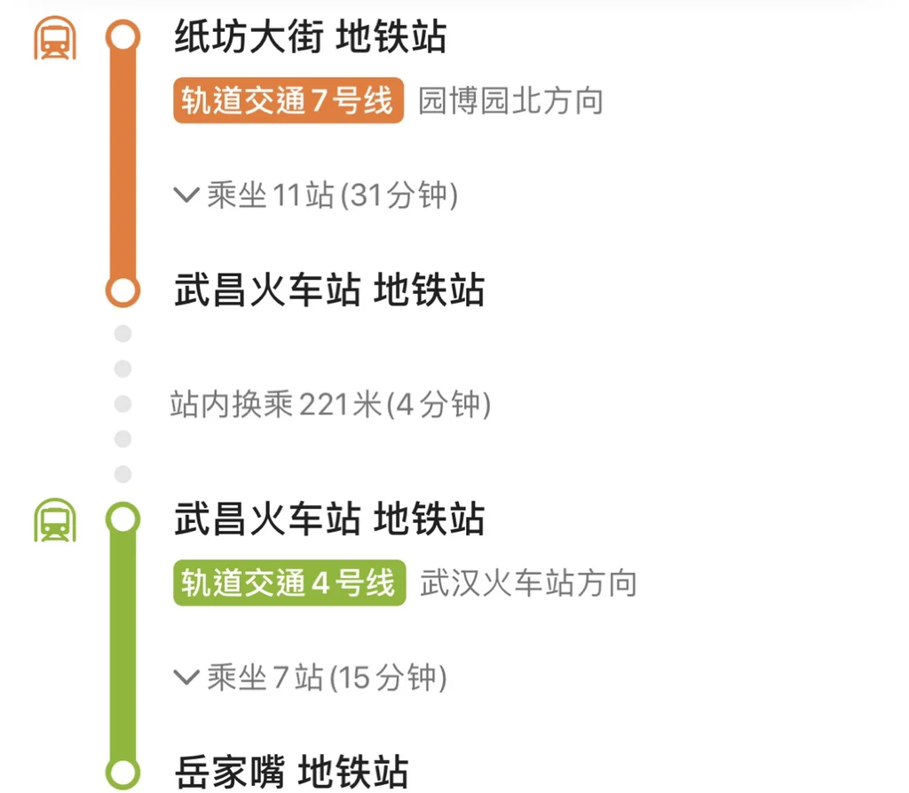 武汉地铁7号线靠近劳动街是什么出口(地铁七号线纸坊大街出口)5