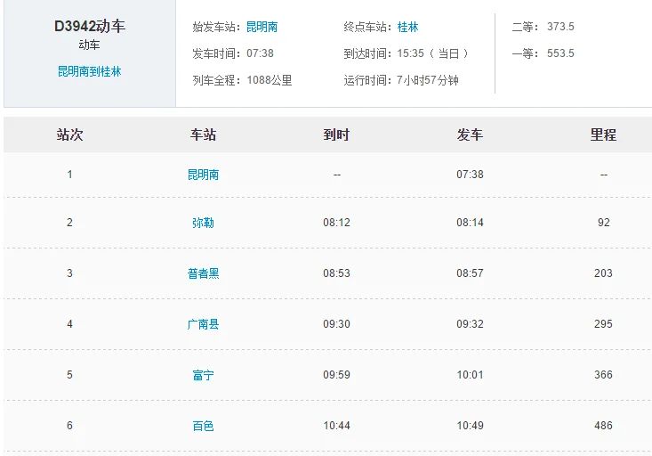从昆明南到广西坐高铁经过那些站（百色到昆明高铁多少钱）2