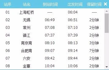 上海到重庆的高铁时刻表（上海到重庆高铁6小时）2