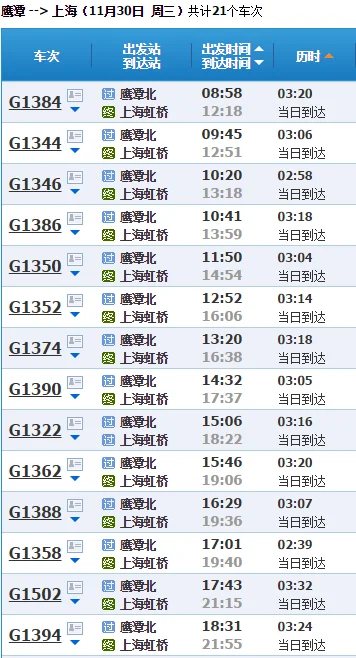 上海到鹰潭北动车有几站（上海至鹰潭高铁时刻表）