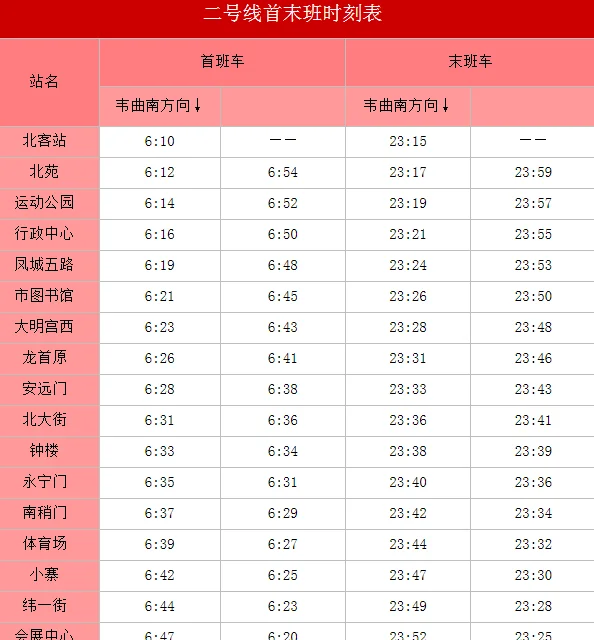 西安地铁2号线的运营时间（西安地铁2号线早上几点）5