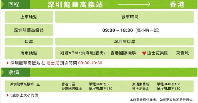 从深圳可以坐地铁去香港（深圳北到香港地铁价格表）