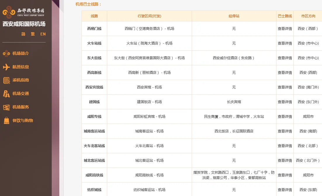 西安现在的地铁线路有几条钟楼到机场有地铁吗（西安钟楼去机场地铁）