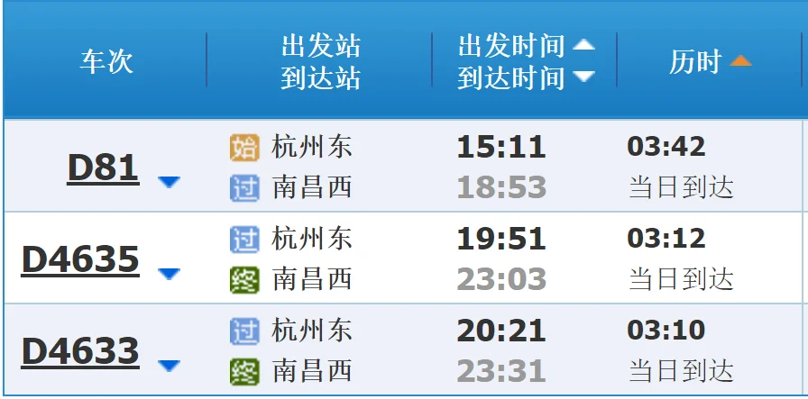 杭州东到南昌高铁需要多少时间（杭州到南昌的高铁）