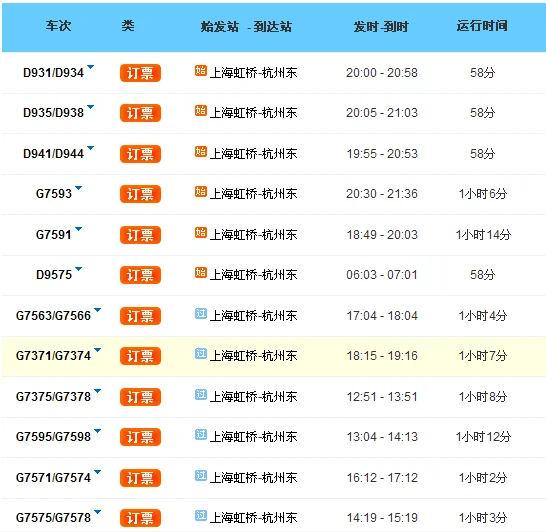 上海到杭州地铁怎么坐(从上海到杭州高铁怎么乘地铁)3