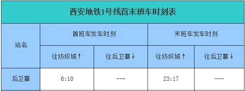 西安地铁几点开始营运（西安最后一次地铁几点发车）