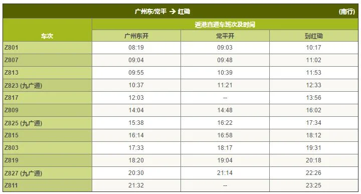 东莞怎么坐高铁去香港（东莞高铁到香港）1