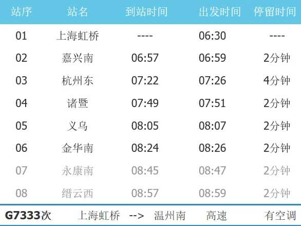 嘉兴到金华兰溪坐高铁需要几小时（金华到嘉兴高铁）2