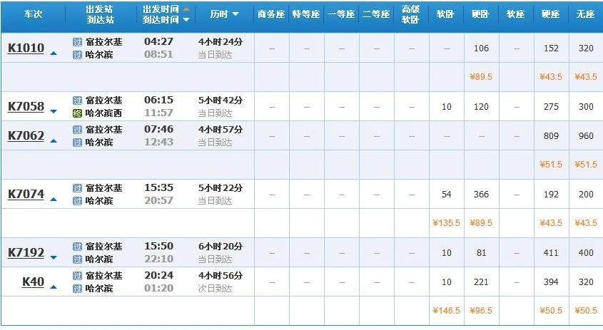 齐齐哈尔到哈尔滨的高铁的时刻表（齐哈尔市到哈尔滨高铁）