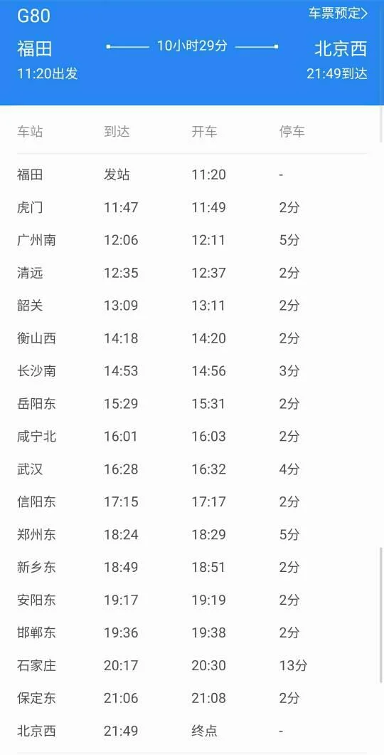 高铁g6142到站时刻表（g384高铁时刻表）