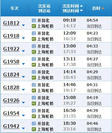 开封北至上海虹桥高铁时刻表查询车次（开封至上海高铁时刻表）3