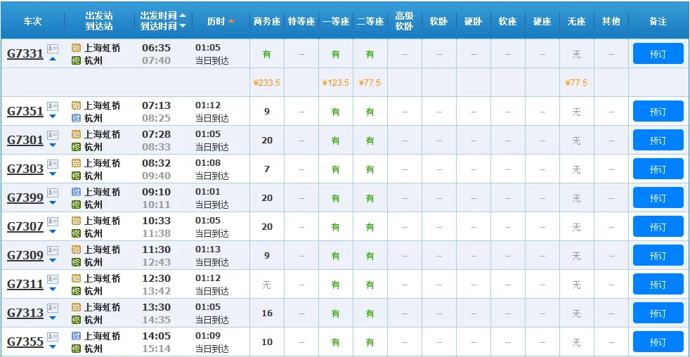 沪杭高铁的时间表（浦杭高铁）2