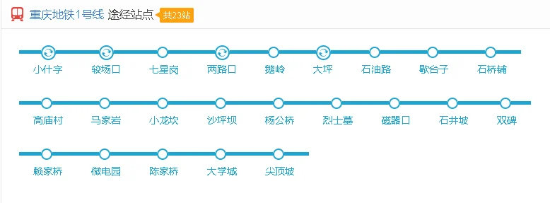 武汉1号轻轨线转乘2号地铁线怎么转（1号转2号线地铁站）2