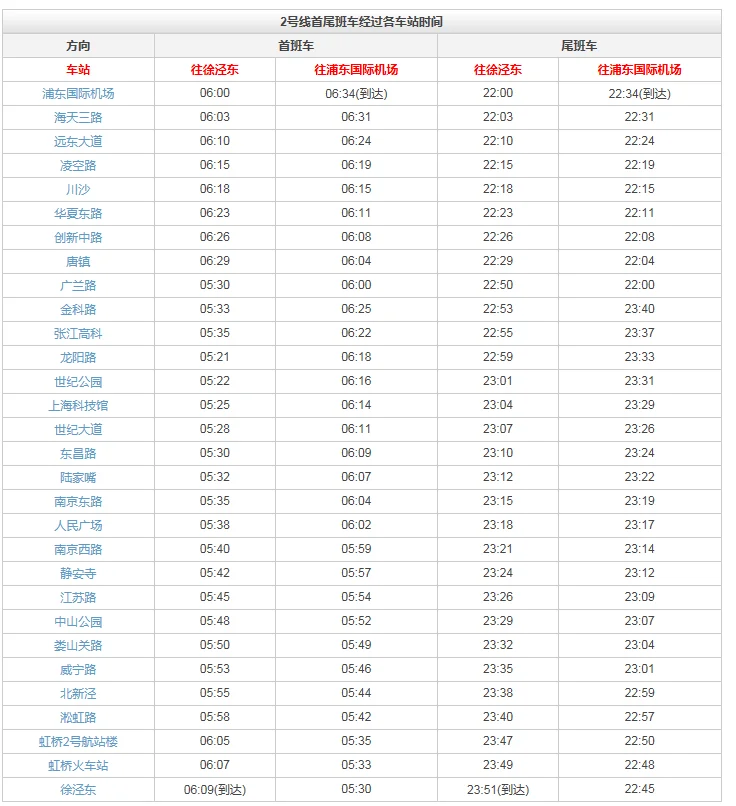 上海地铁二号线几点比较空(上海地铁二号线几点挤)3