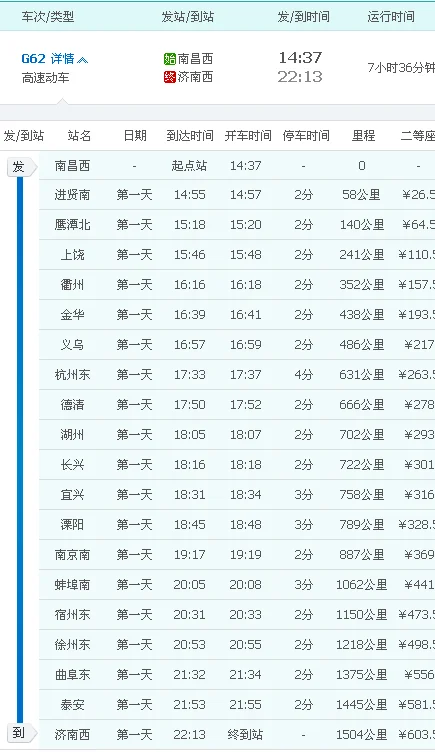 南昌高铁G62途径站点（高铁g62）3