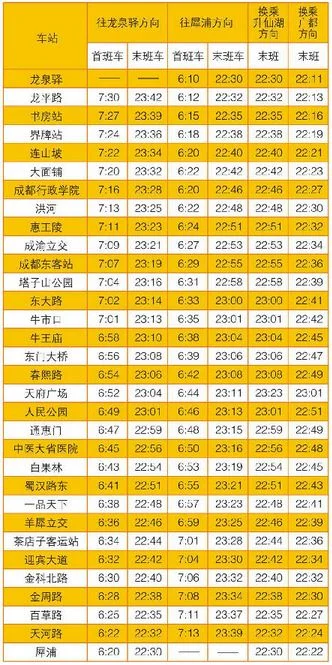 成都地铁收车时间2号线（成都地铁2号线到站时间查询）2