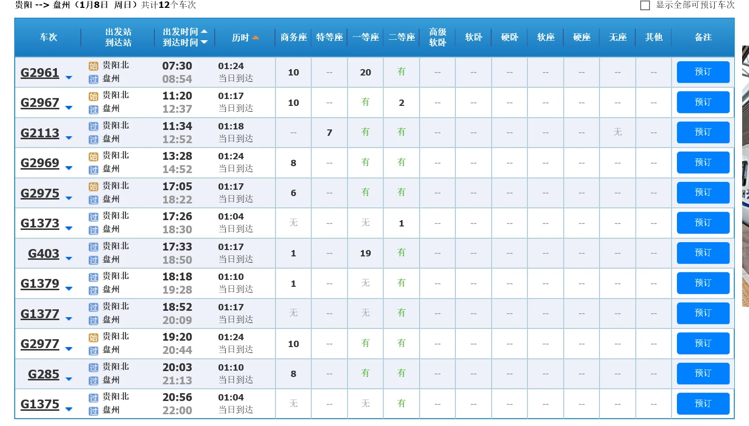 贵阳至盘县火车时刻表(贵阳到红果高铁)2