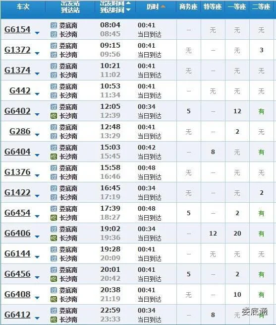 广州南到邵阳北站高铁经过哪些站、（g6143高铁时刻表）2