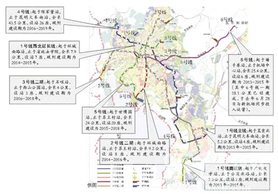 昆明轻轨1、2、3、4、5、6号线的详细站点和使用的轨道交通类别（轻轨、地铁、独轨）（昆明轨道交通网址）