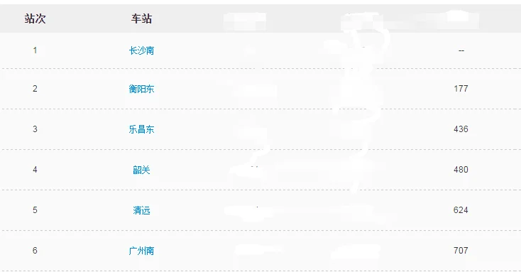 高铁广州至乐昌途中有那些站（广州到乐昌高铁）