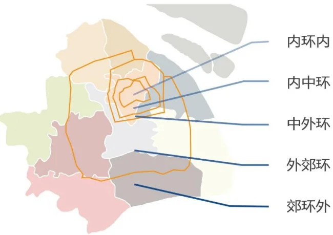 上海地铁4号线内圈和外圈什么意思(上海地铁环线什么意思)3