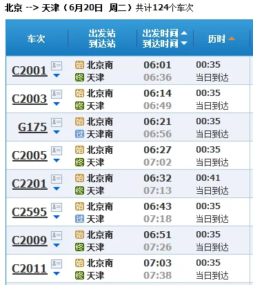 北京到天津的城际高铁是北京哪个火车站到天津哪个火车站啊(北京到天津高铁在哪坐)2