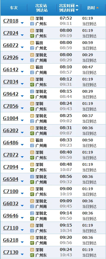 深圳北站到广州北站高铁时刻表（广州北站高铁时刻表）2