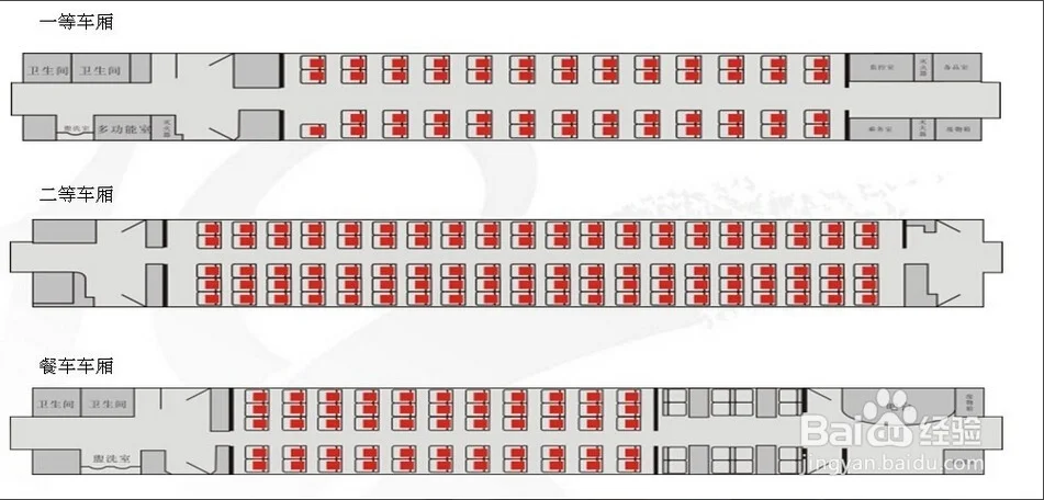一节高铁车厢的长宽高是多少（高铁过道宽度）5
