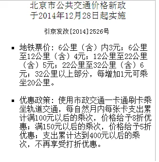 北京地铁16号线简介（北京地铁16号线投资金额）2