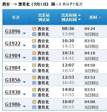 g1887高铁南京南至西安北途经哪些站(萧县北到西安高铁)