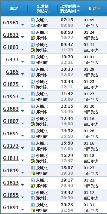 永城北站有到新乡的高铁吗（永城北到深圳的高铁）