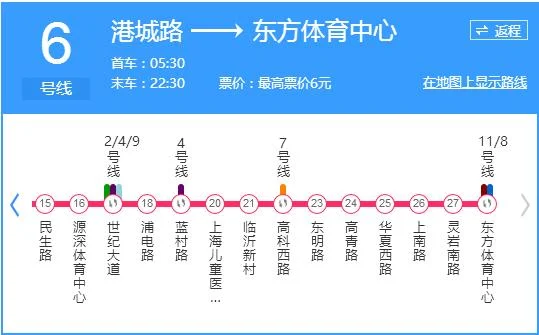 上海地铁六号 线路图(上海地铁六号线视频)3