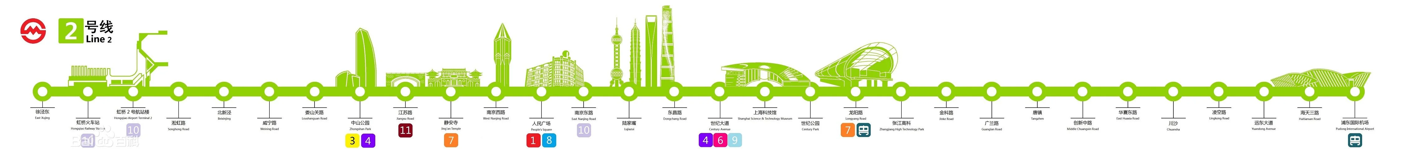 上海地铁可以直达浦东机场T2吗(浦东机场里有地铁吗)