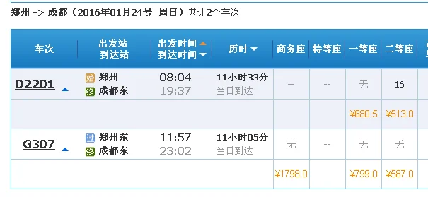 新乡市有直接到成都的高铁吗(新乡到成都高铁)4