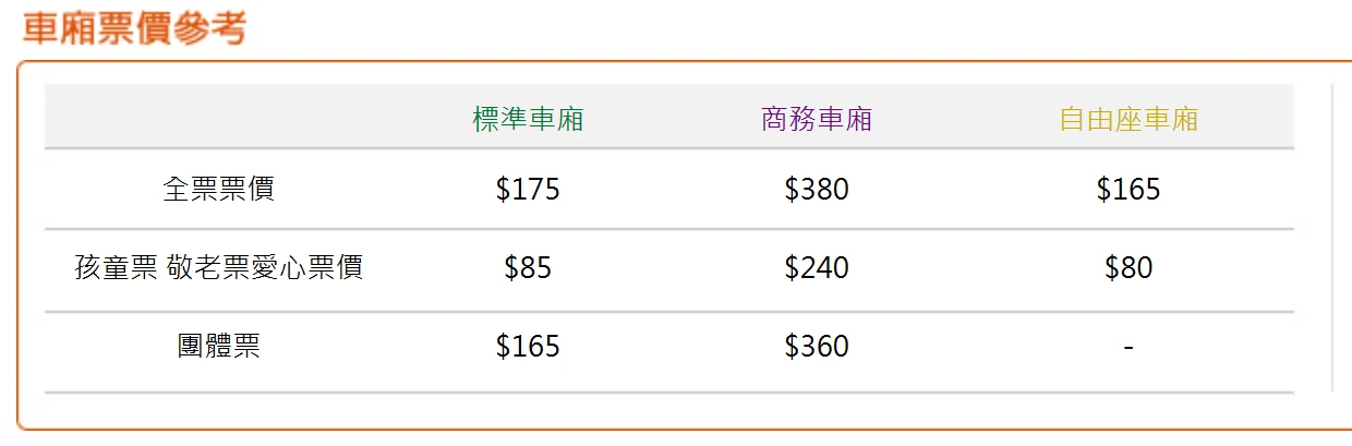 南山区桃园地铁站到福田高铁站怎么走（桃园高铁站）