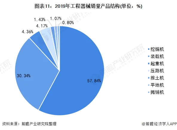 铁路路基有哪些常见问题解决的方法有哪些(铁路筑路机)2