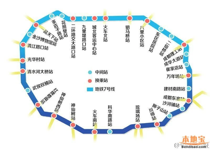 成都地铁宣传语（成都地铁生活一脉）